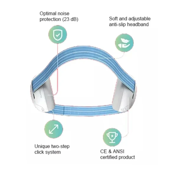 2-in-1 Baby Headphones: Noise Reduction Earmuffs for Sleep & Comfort - Image 4