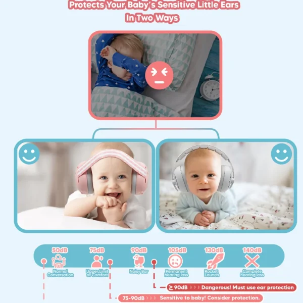 Baby Headphones: Noise Cancelling Ear Muffs for Kids' Hearing Protection - Image 5
