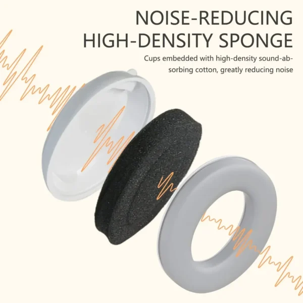 Baby Headphones Noise Cancelling Earmuffs for Infant Ear Protection Travel - Image 4