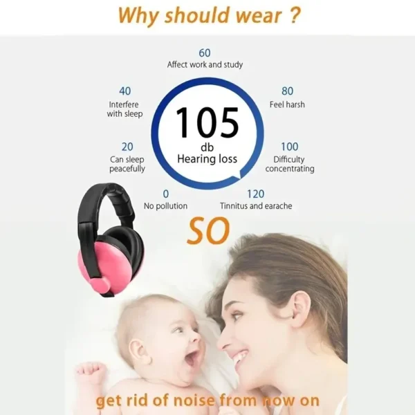 Baby Headphones for Noise Protection & Comfortable Sleep 2025 - Image 2