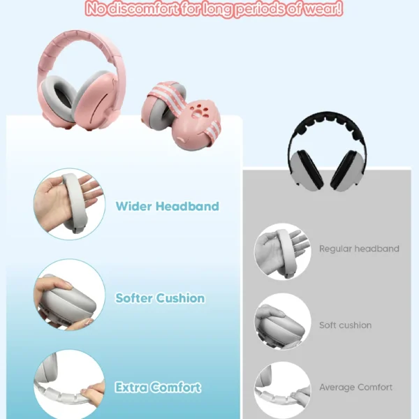 Baby Headphones: Noise Cancelling Ear Muffs for Kids' Hearing Protection - Image 6