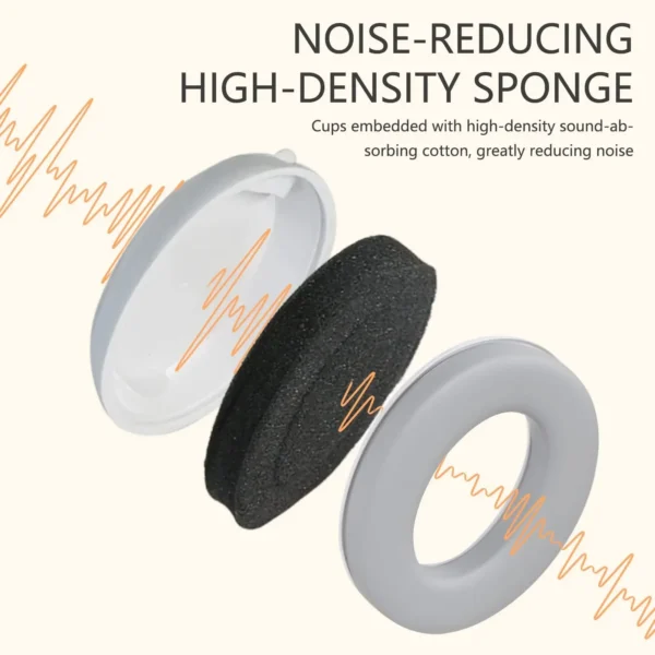 Baby Headphones Noise Cancelling Earmuffs for Infants & Newborn Travel - Image 4