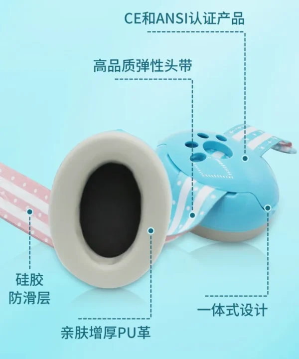 New Baby Headphones: Comfortable Noise Reduction Earmuffs for Better Sleep - Image 3
